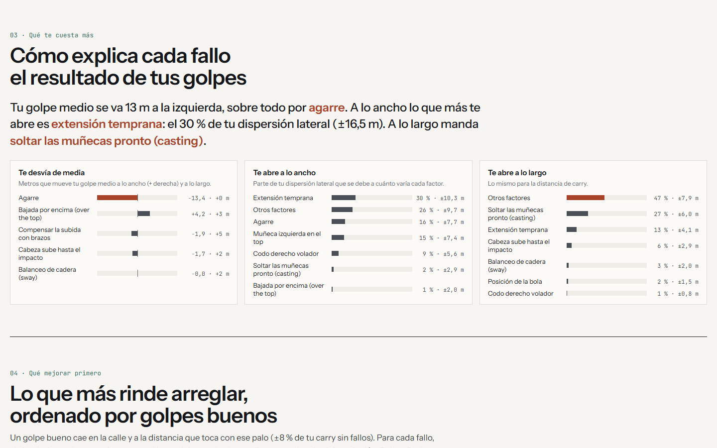 Diagnóstico: qué factor te desvía de media, cuál te abre a lo ancho y cuál a lo largo